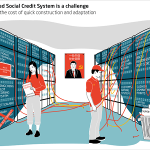 Systém sociálního kreditu