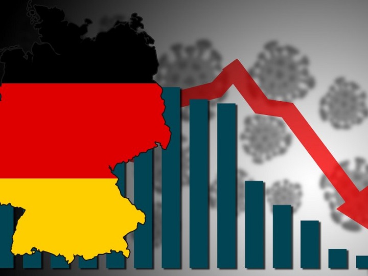 Německá ekonomika